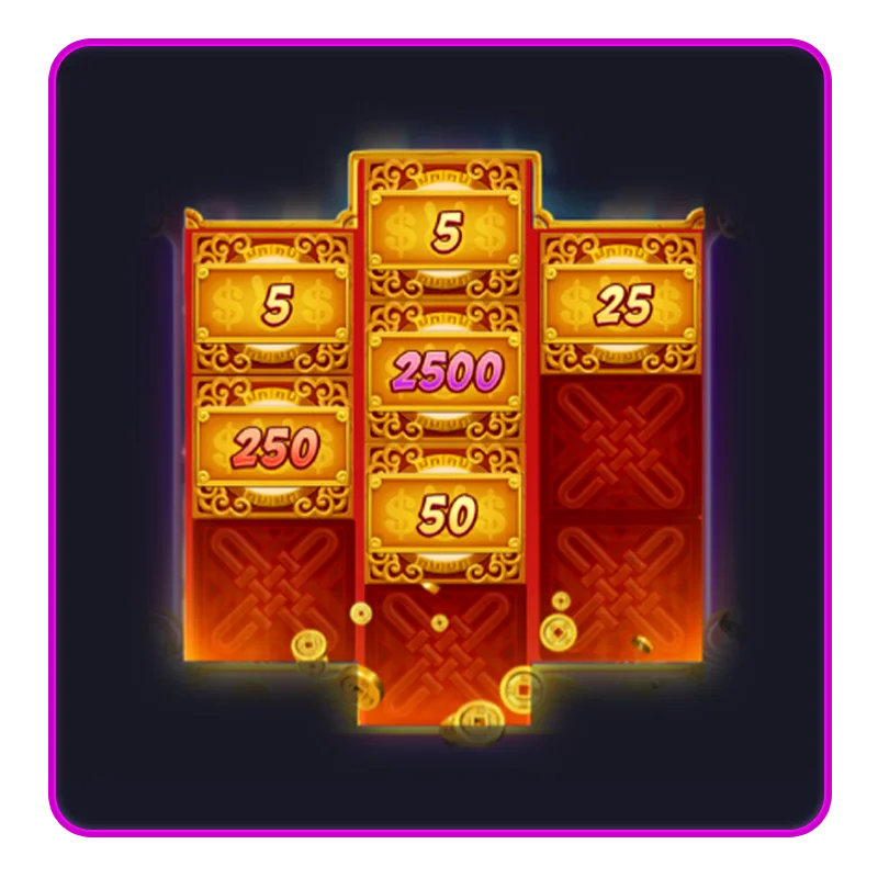 ฟีเจอร์กระต่ายแห่งโชคลาภ