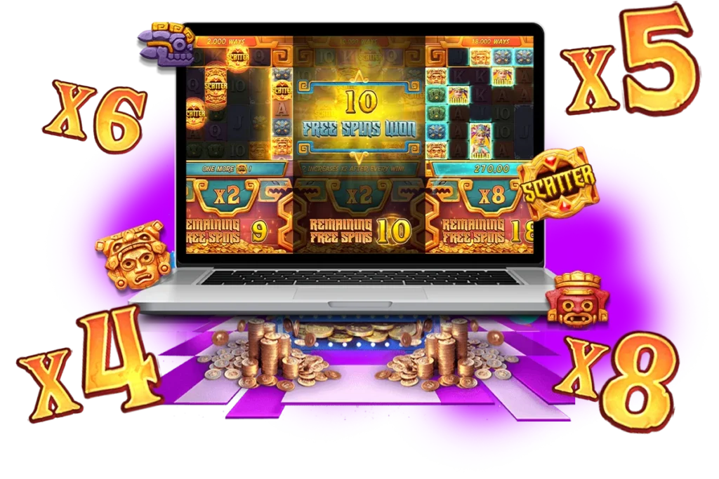 ฟีเจอร์พิเศษ Wild, Scatter และตัวคูณในเกม